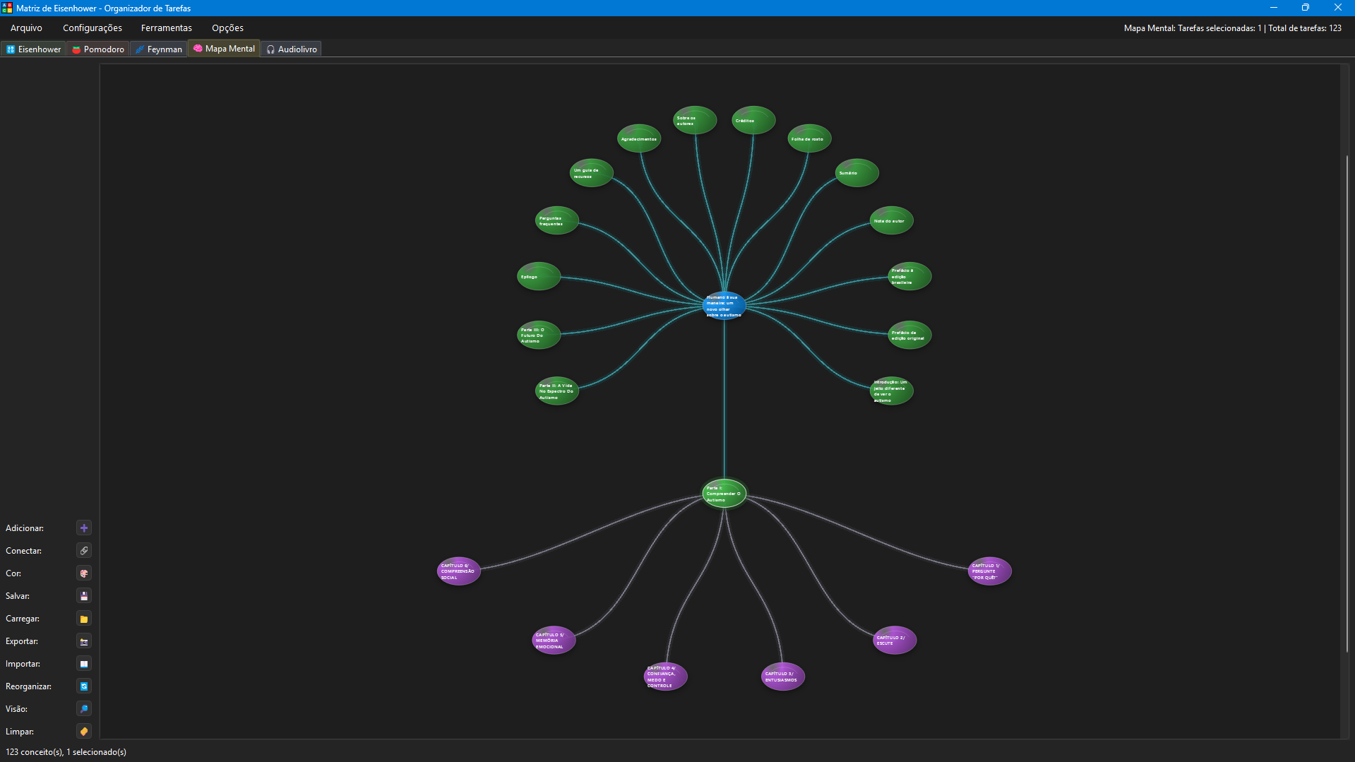 Mapa Mental • Captura 17 - EISENHOWER ORGANIZER